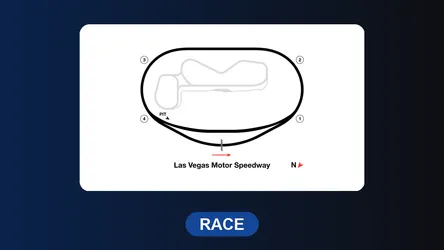 2026 NASCAR Cup Series Playoff at Las Vegas